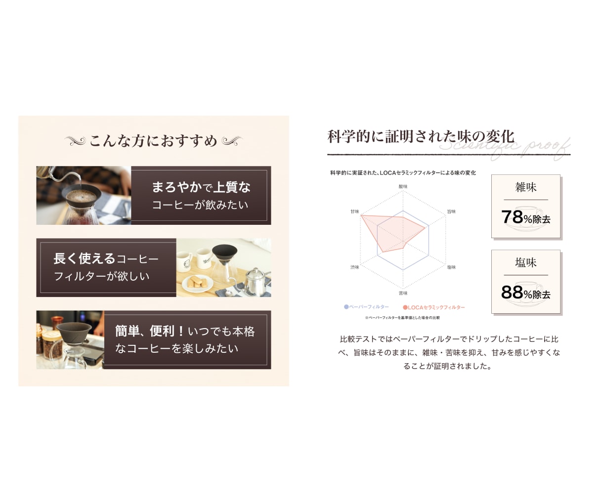 楽天市場・ECサイトの商品画像を作成します 楽天・ECサイト用画像8枚を作成します！3回修正無料 イメージ6