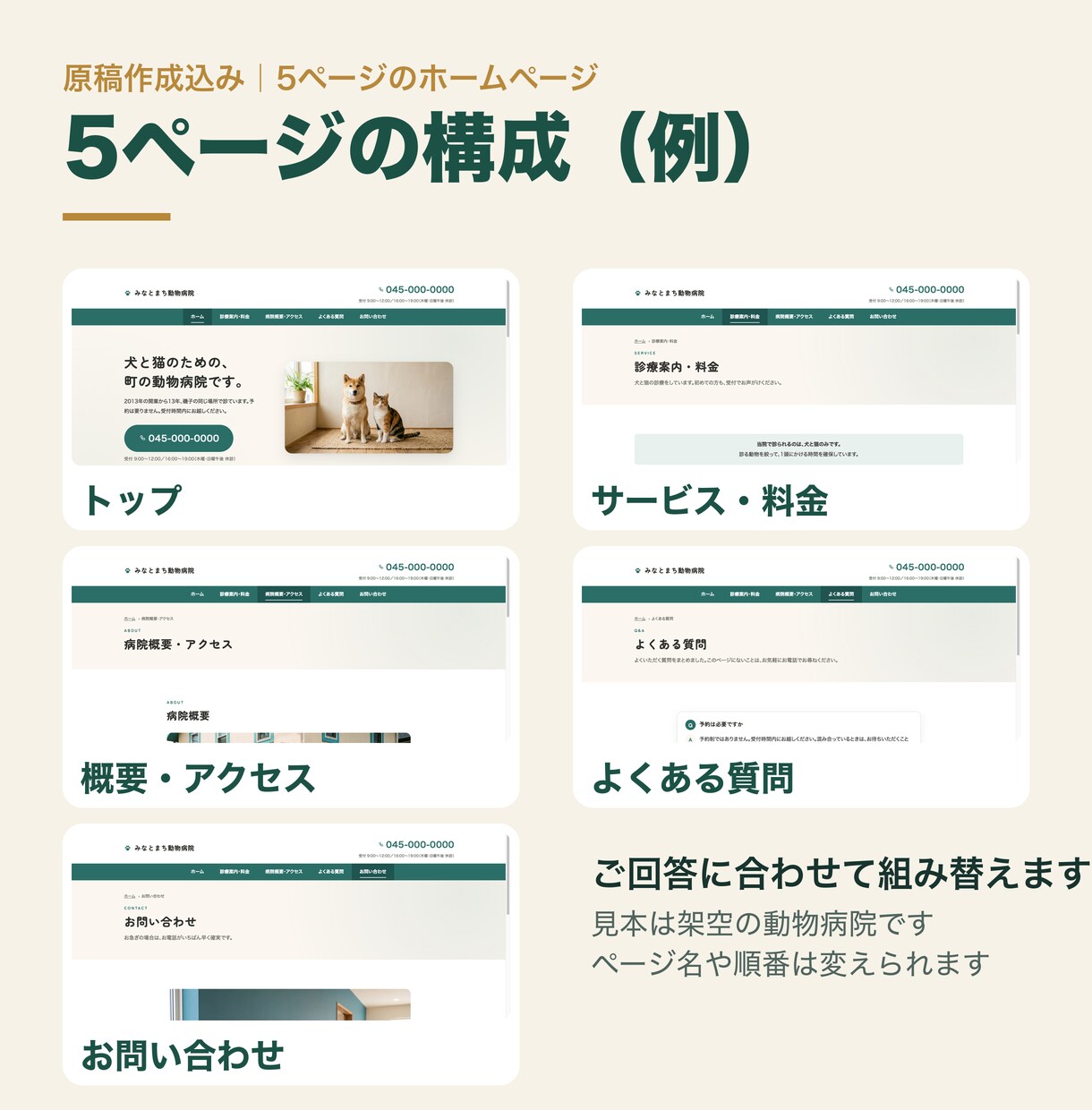 原稿作成込み・5ページのホームページを制作します 質問に答えるだけ。打ち合わせなしでも進められます イメージ4