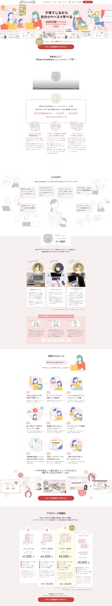 オリジナルWebサイトを【5万円】で制作します 先着5名様！スマホ対応サイトをオリジナルデザインで制作！ イメージ3
