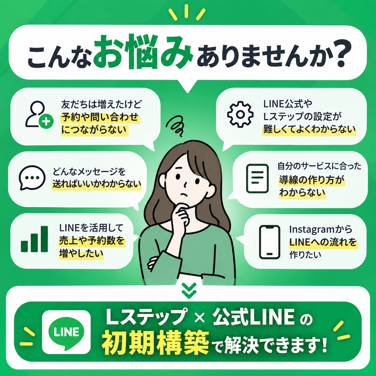 LINE公式×Lステップで集客導線を構築します 友だち追加で終わらせない。予約・問い合わせにつなげます イメージ2