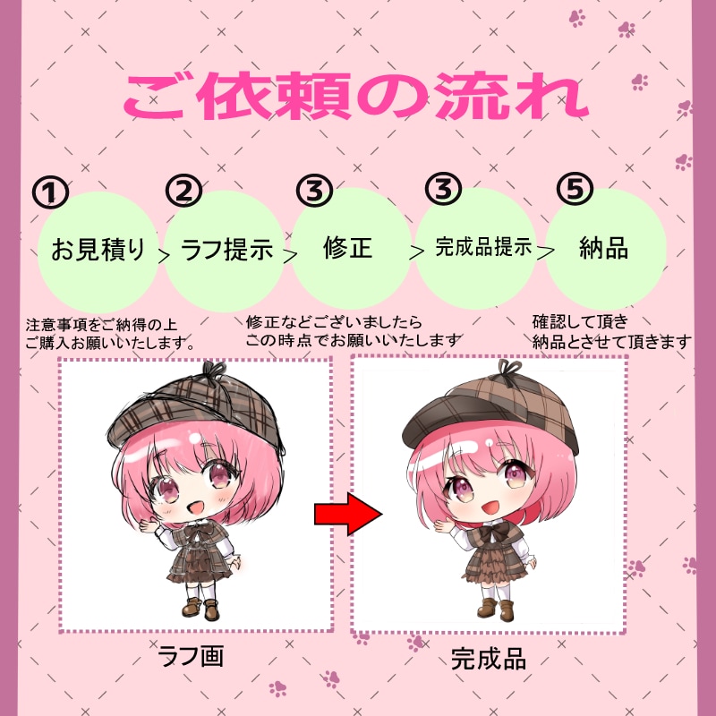ビジネス、動画配信、グッズなどイラスト描きます x、インスタ、ブログ、YouTubeなどSNSアイコンに イメージ6