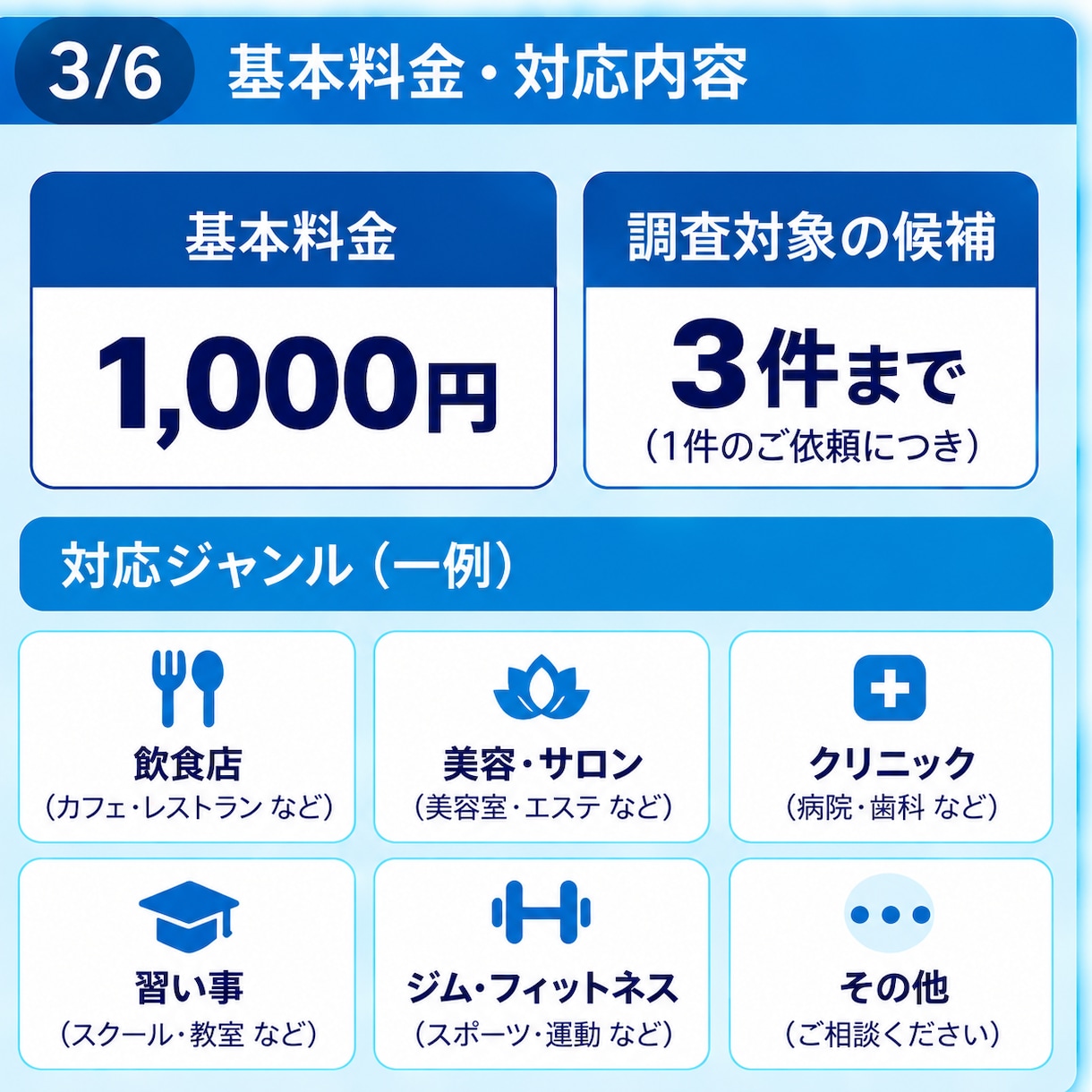 あなたに代わってネットで調査・比較します 条件に合わせて情報を探し、比較しやすく整理します。 イメージ3