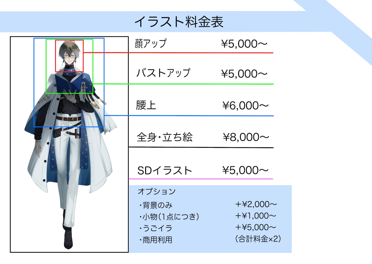 企業様実績◎印象に残る美麗なイラストを作成します SNSのアイコンや歌ってみた他様々なイラストを描きます！ イメージ2
