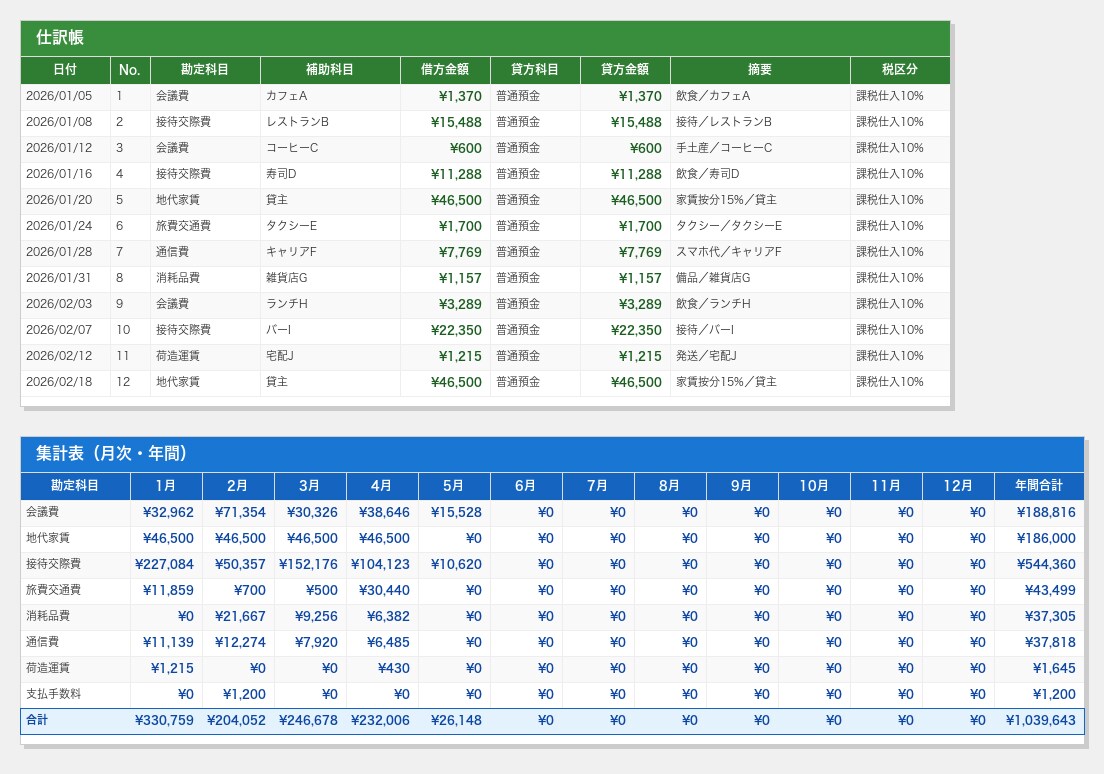 領収書を送るだけ！経費をExcelにまとめます 個人事業主・フリーランスの確定申告準備をお任せください イメージ2