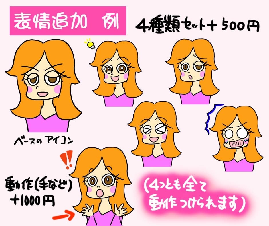 ディズニー好き必見！海外アニメ風の似顔絵描きます SNSアイコン、ブログの吹き出し等、安心の実績＆経験あり！ イメージ6