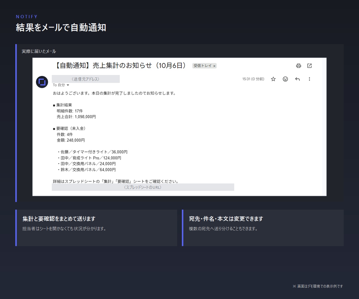 GASでスプレッドシートの作業を自動化します 毎回の集計・転記・メール送信をまとめて自動化 イメージ6