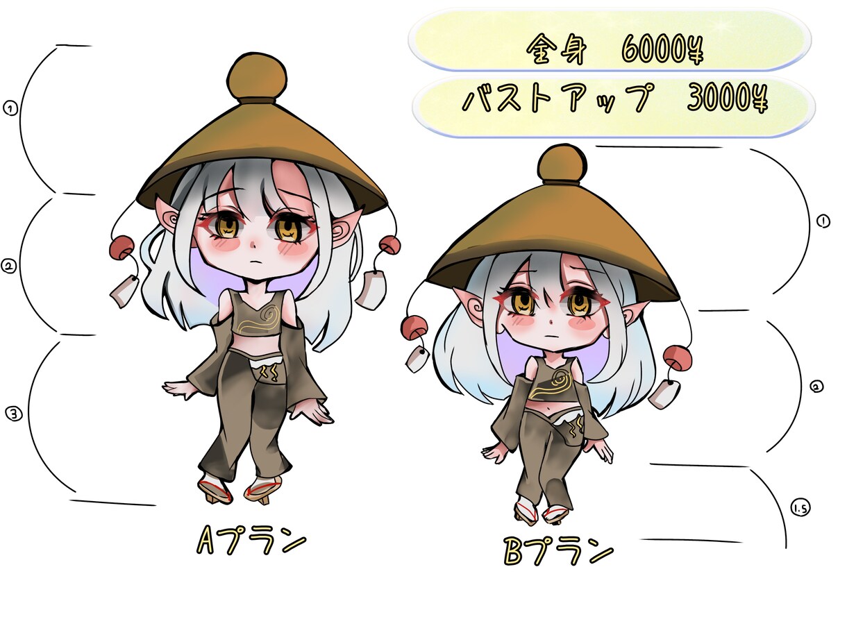 アイコン、ヘッダー画像、キャラデザ作成します アニメイラストのようなイラストを描きます♪ イメージ4