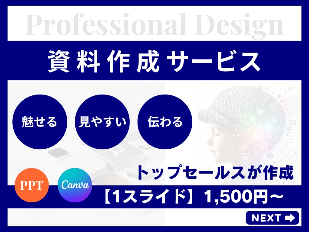 ビジネス向け　パワーポイント資料を作成します トップセールスが売れる資料を作成します イメージ1
