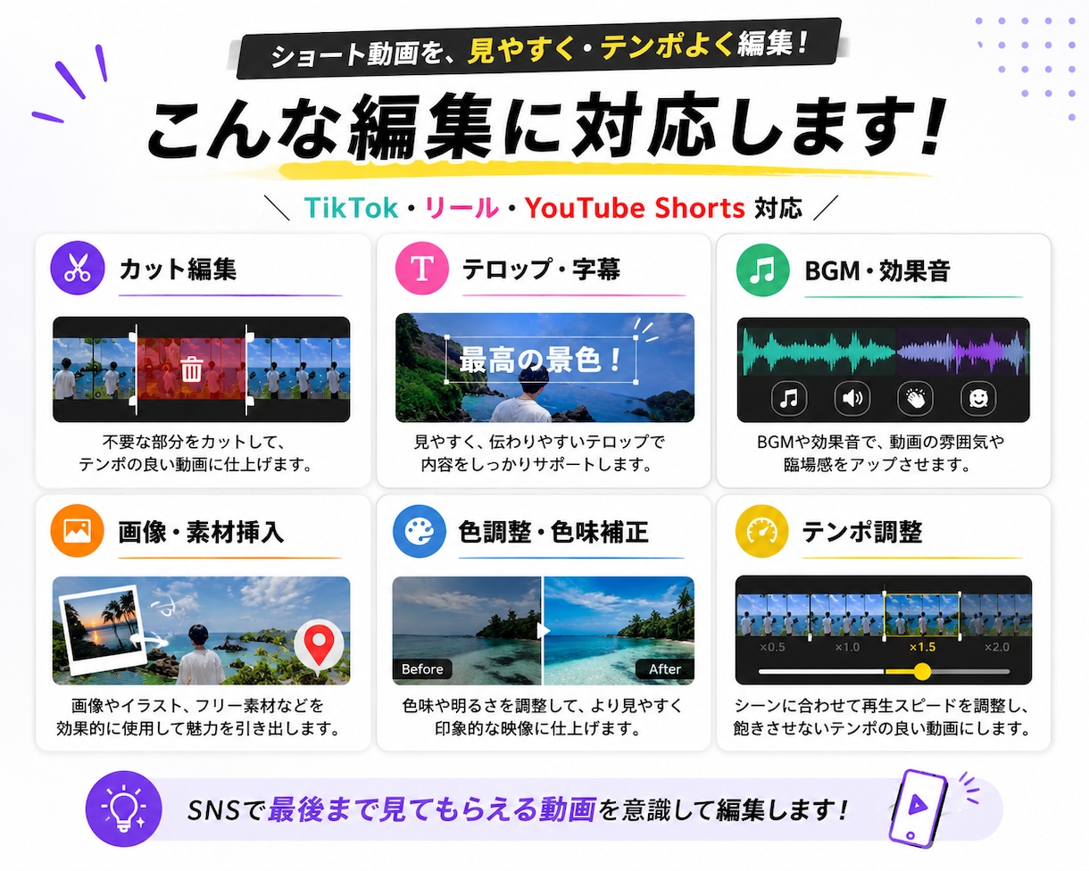 ショート動画を最後まで見たくなる動画に編集します 動画編集を丸投げしたい方大歓迎！見やすくテンポよく編集します イメージ2