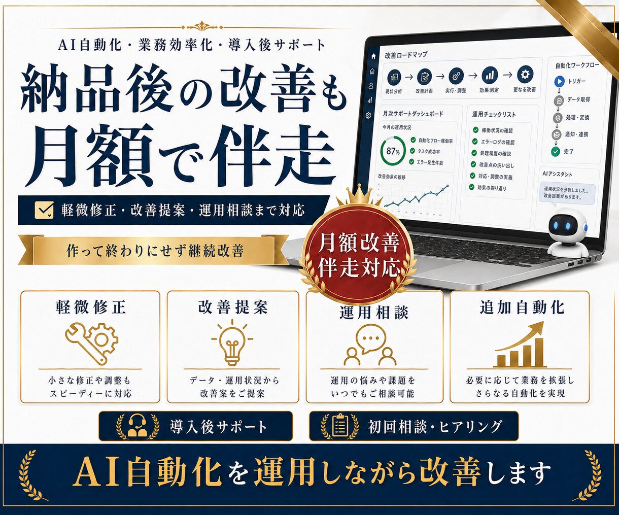 AI自動化・業務効率化の月額改善サポートをします 導入後の改善・追加自動化・運用相談まで継続サポート イメージ1