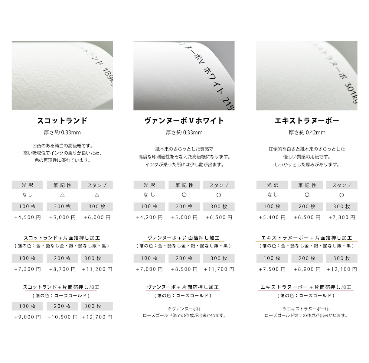 送料/100枚印刷込！シンプルな名刺作成します アクセサリー台紙やショップカード等ご要望に合わせて作成します イメージ10