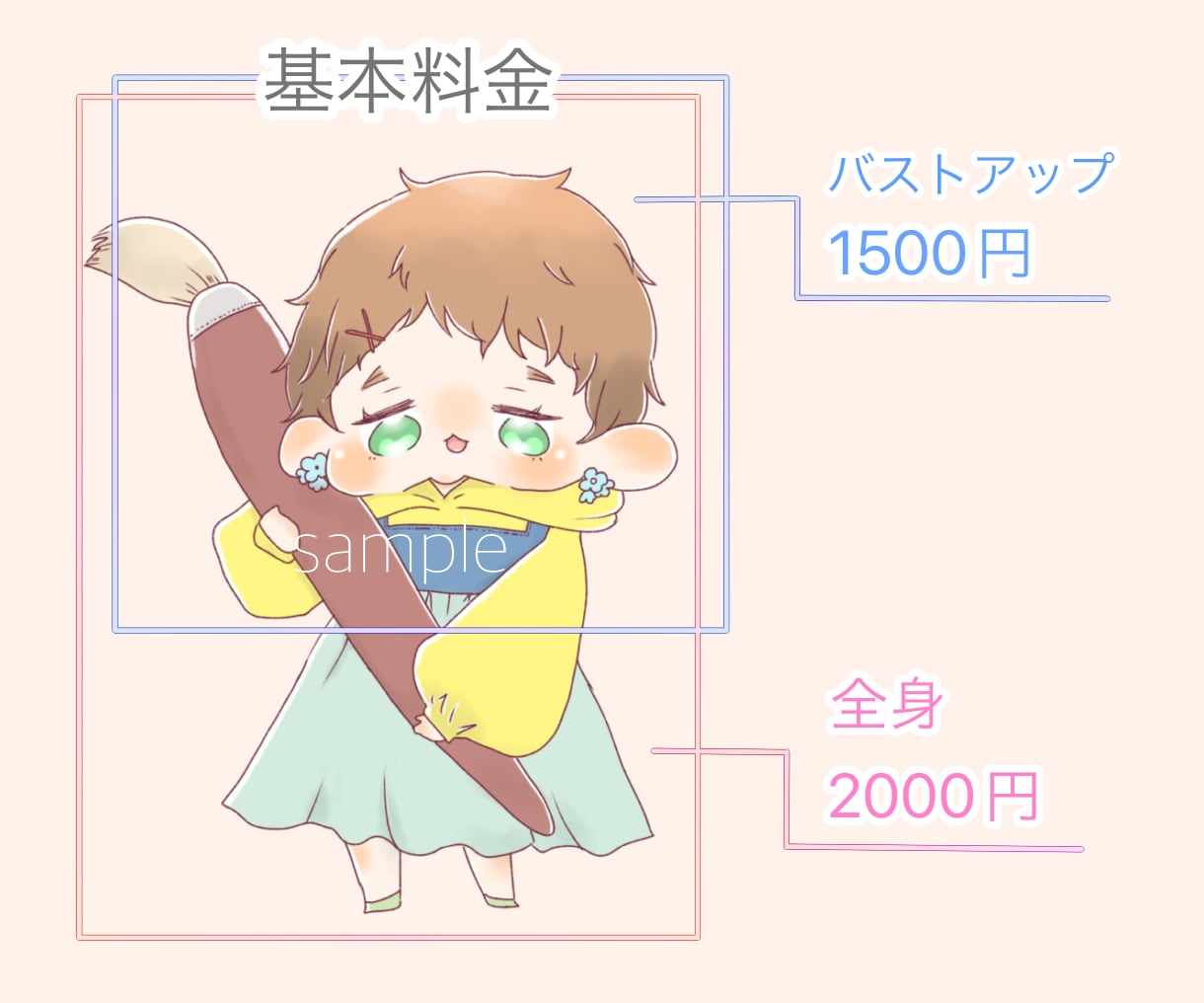 ほんわか可愛いちびキャラアイコン作成します アイコンやYouTubeなど動画内で使える立ち絵の作成 イメージ2