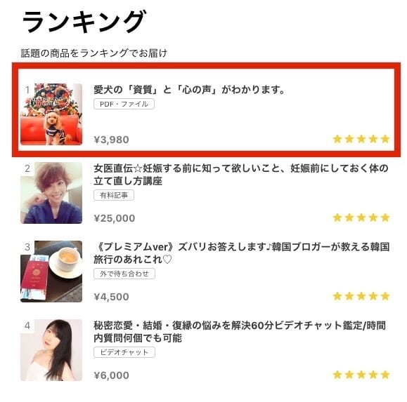 アメブロ公式トップブロガーになる迄の手順を教えます 【期間限定】公式トップブロガーのブログ構築術マニュアル イメージ6