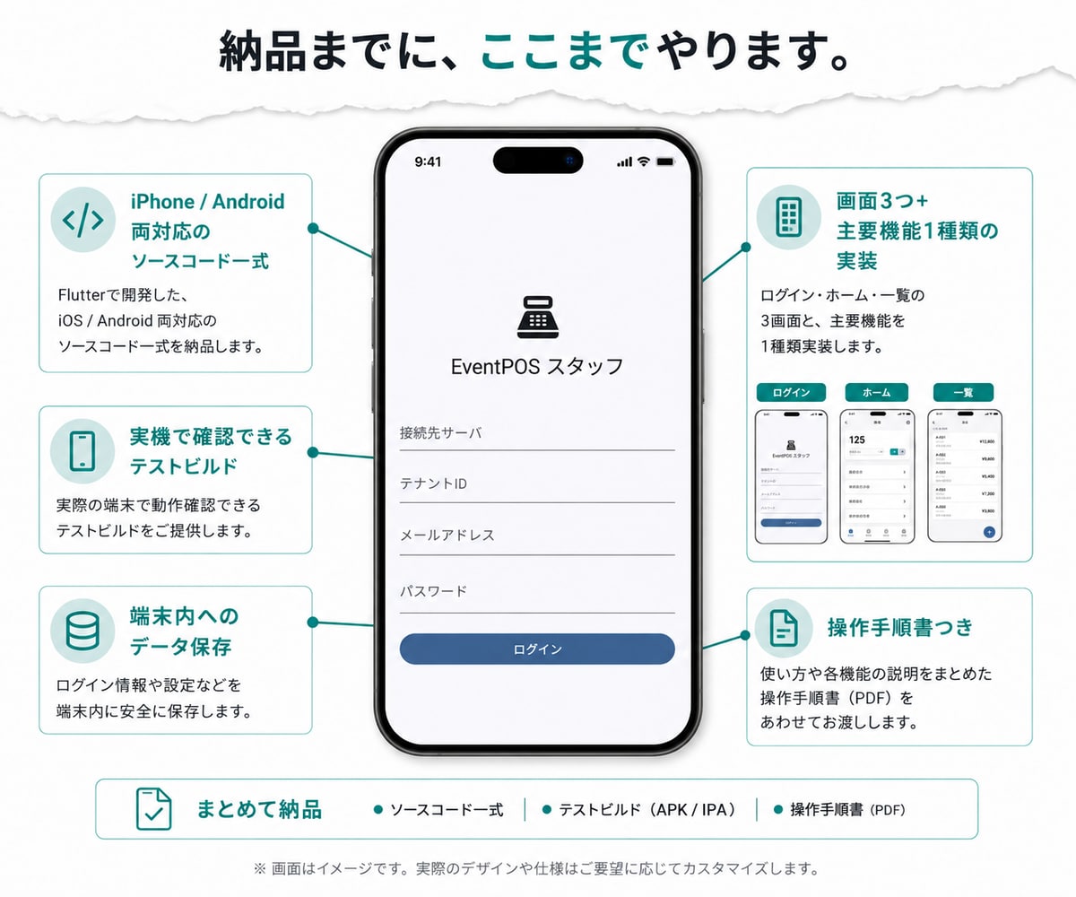 FlutterでスマホアプリのMVPを開発します 本格的に作る前に、動くアプリで反応を確かめられます イメージ2