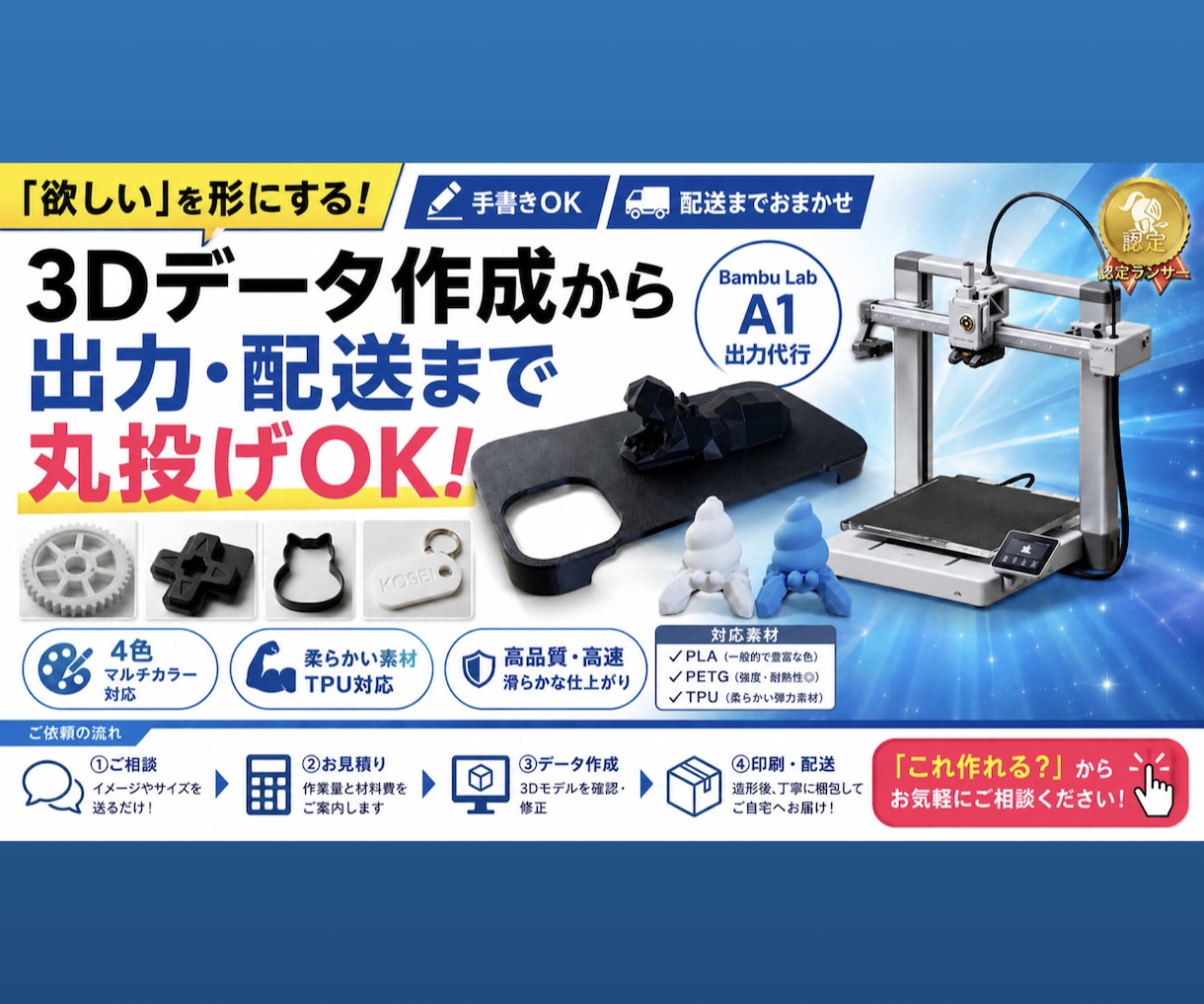 3Dプリンター出力＆データ作成代行します 手書きラフから制作＆配送！Bambu Lab A1で高品質 イメージ1