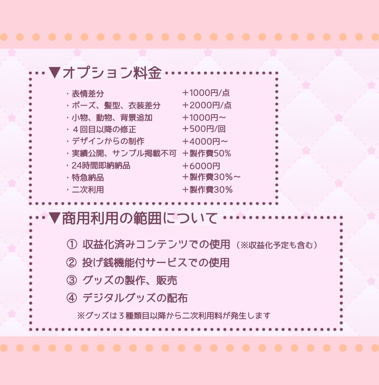 かわいいと言われるSDイラストお描きします ずっと使いたくなるミニキャラを提供いたします！ イメージ10