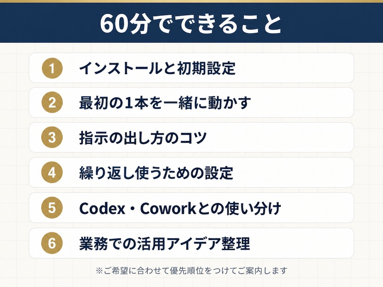 Claude Codeの導入と使い方を教えます Codex・Cowork対応｜環境構築から実務での使い方まで イメージ2