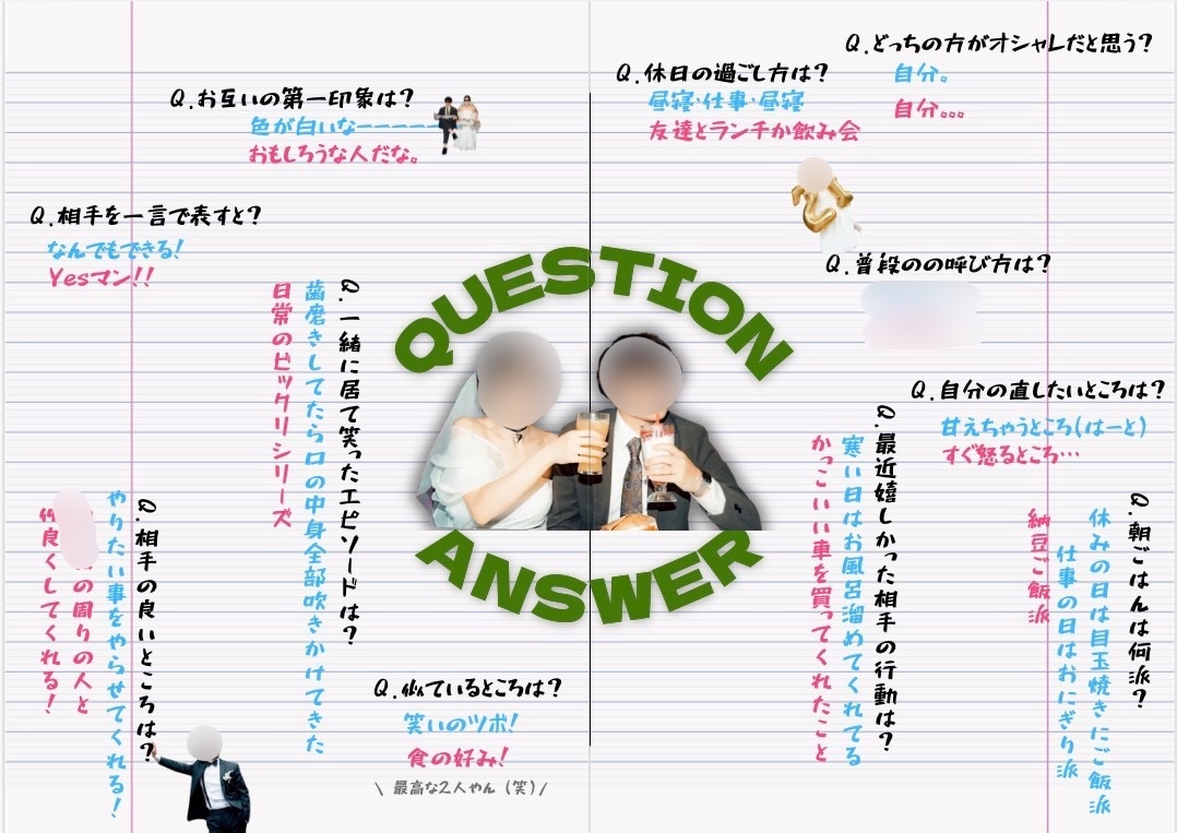 2人らしさある結婚式ペーパーアイテムを作成します おふたりの雰囲気や世界観に合わせた、ペーパーアイテムを作成 イメージ2