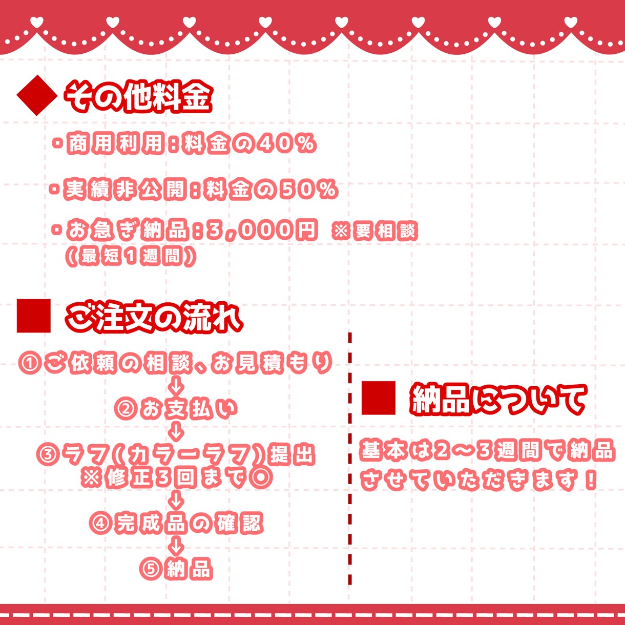 ミニキャラ(ちびキャラ)イラスト描きます 1.5〜2頭身のかわいいミニキャラを制作します！！ イメージ4