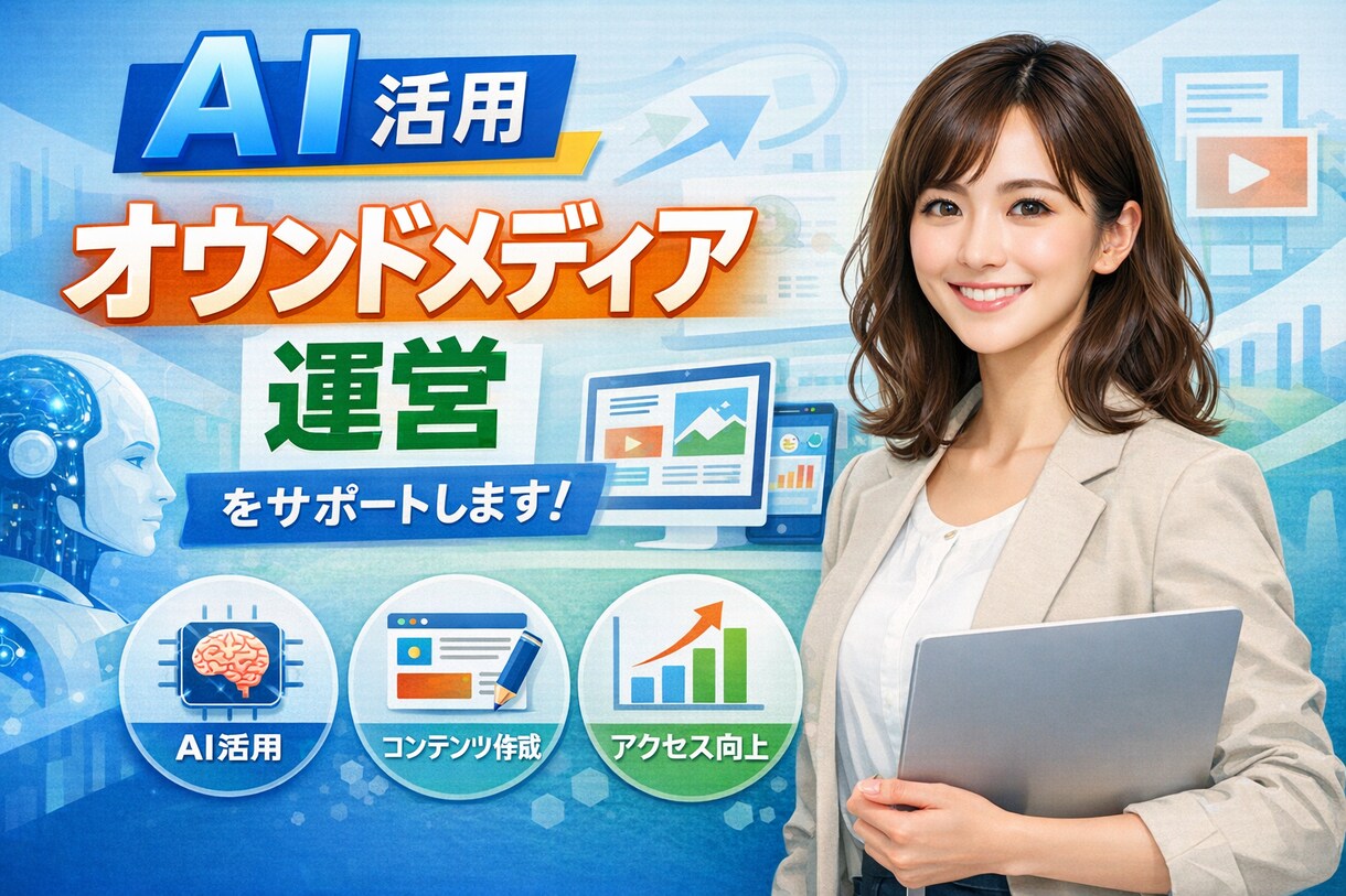 ブログ×AI運用相談｜記事量産方法を考案します 479記事執筆のnoteクリエイターが戦略立案 イメージ1