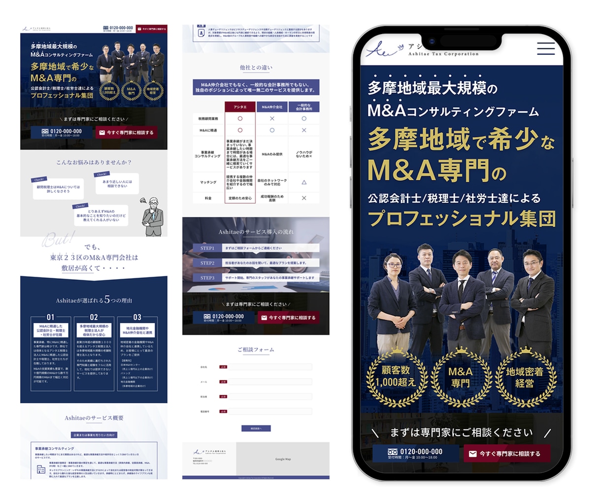 集客導線から設計！成果特化の売れるLP制作します LPは作っただけでは売れません！集客導線全体をプロが設計 イメージ7