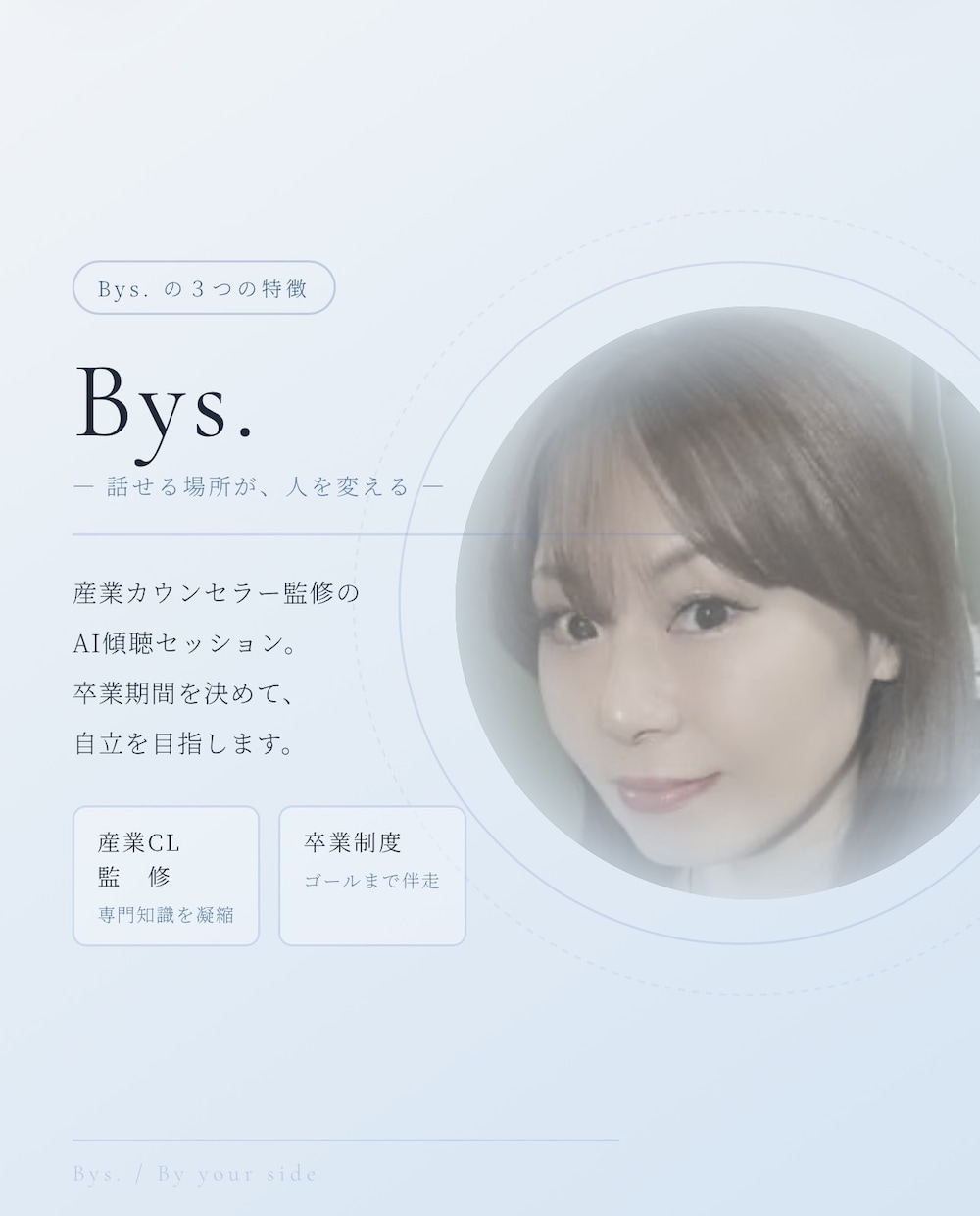 恋バナ・婚活・結婚相談何でも聴きます 独自のスキルであなたを導きます♪ イメージ1