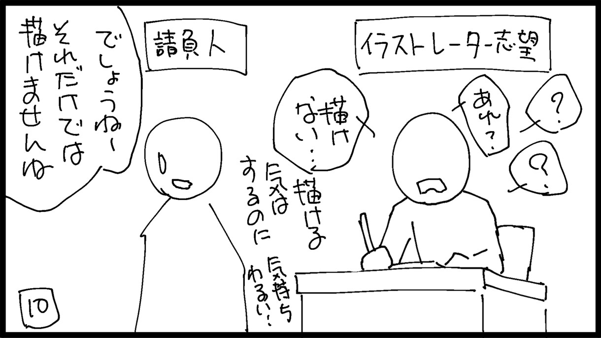 漫画イラスト3dクリエイターのお悩み相談致します クリエイターの作る時のお悩みや仕事関連のご相談にのります イメージ6