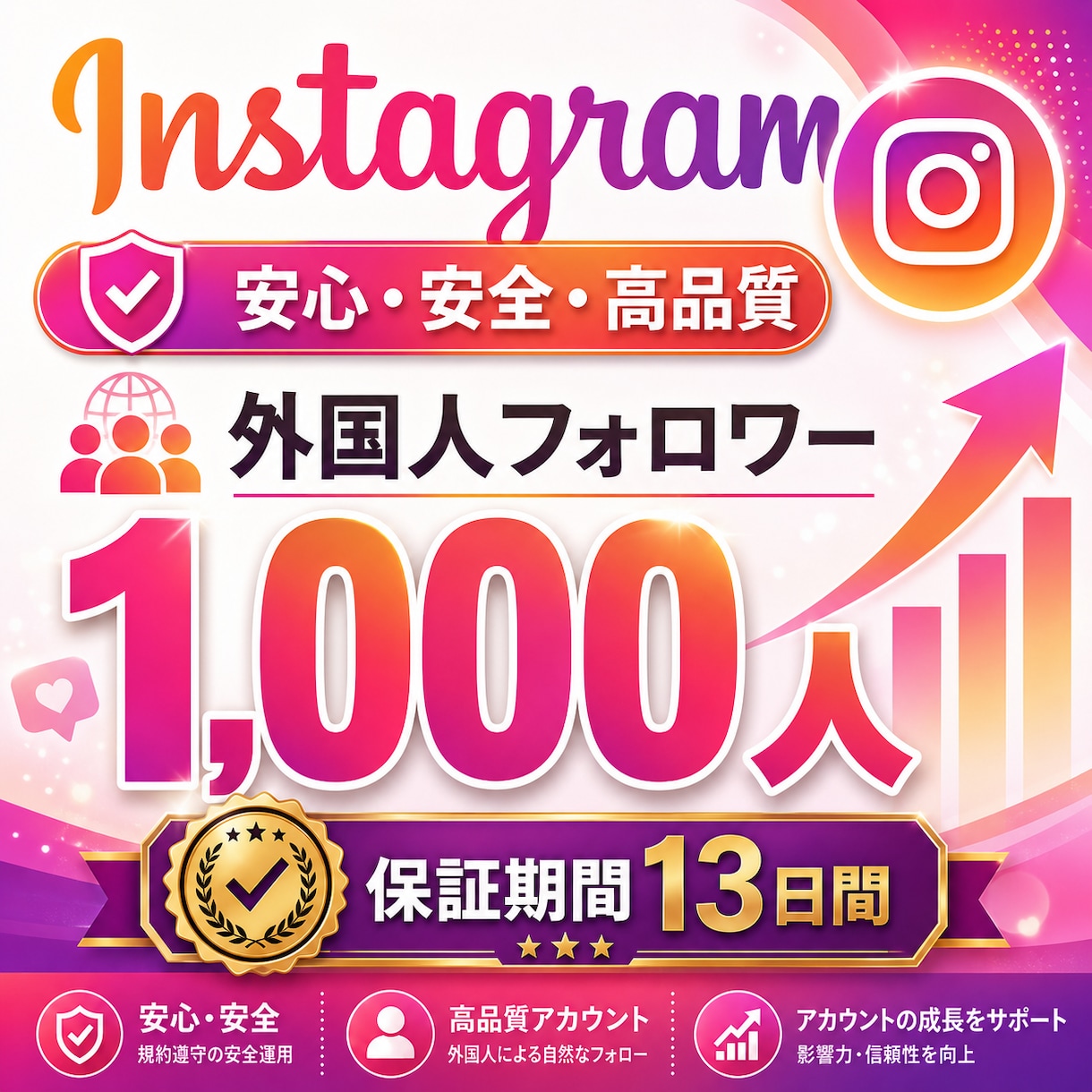 Instagramフォロワー＋1000人増やします 低価格でインスタフォロワー1000増加！ イメージ1