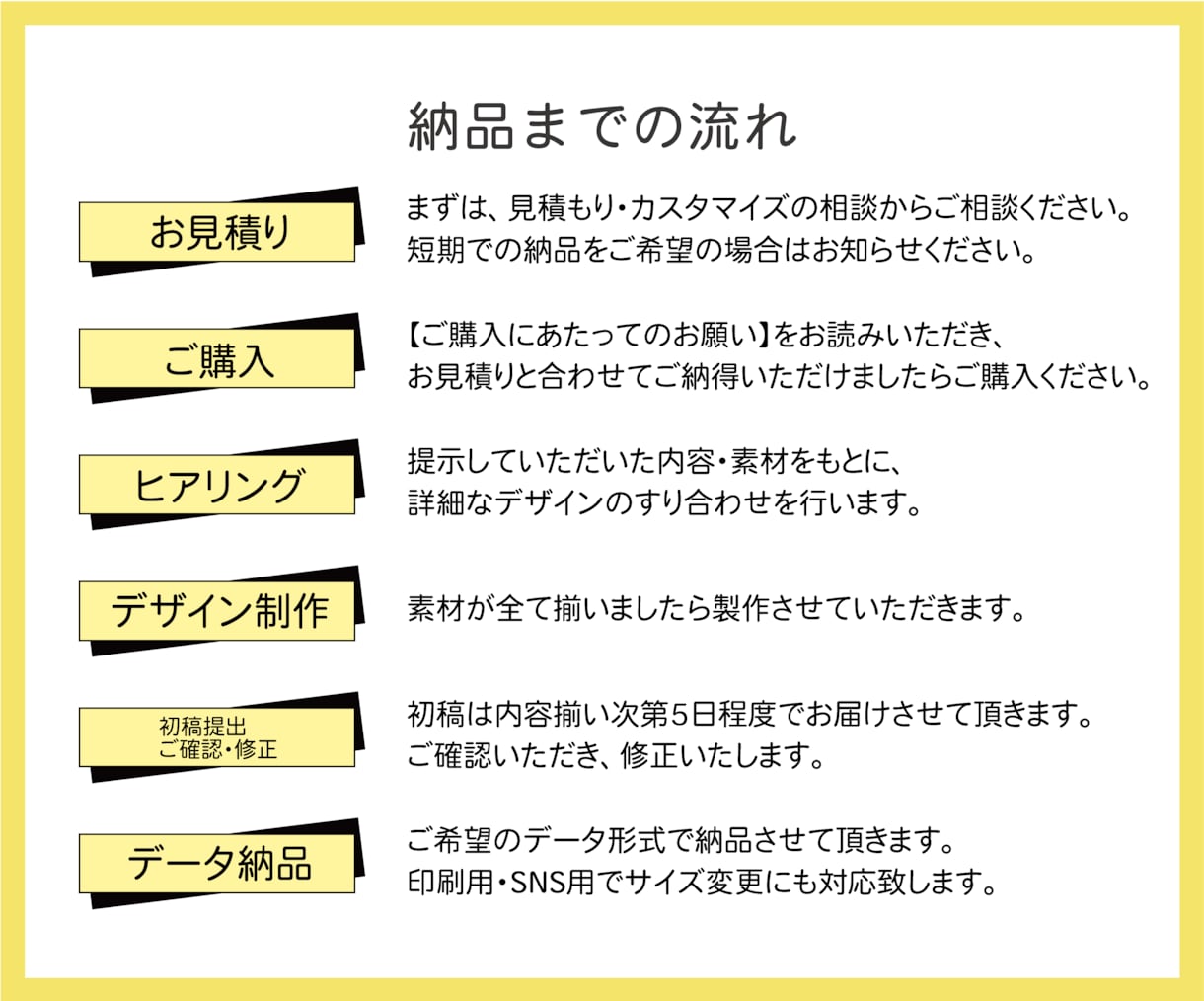 あなたの想いをチラシとして《カタチ》にします お店やイベントなどの集客に効果的なチラシを作成いたします。 イメージ2