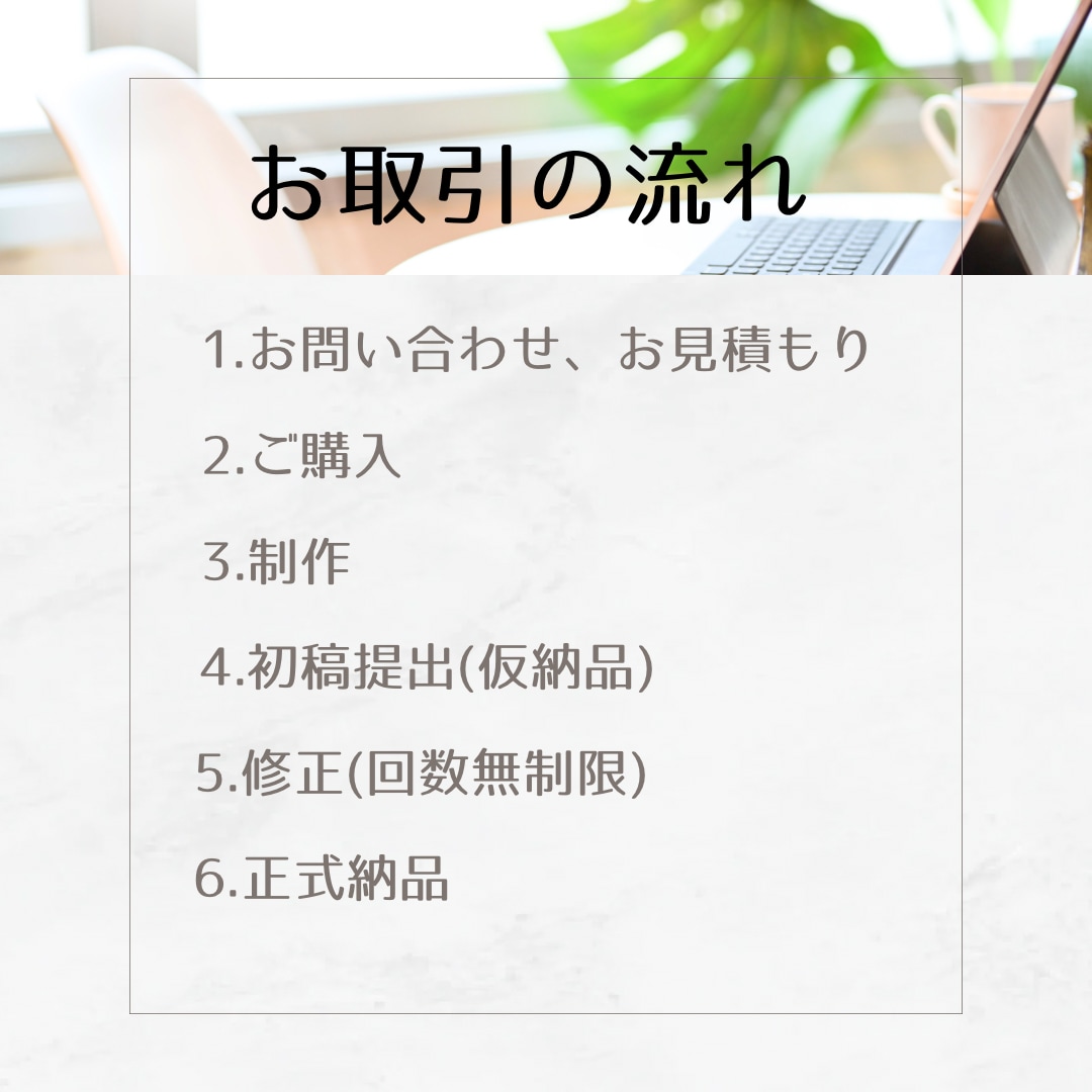 修正回数無制限！動画編集いたします お気軽にお問い合わせ、ご相談下さい イメージ2