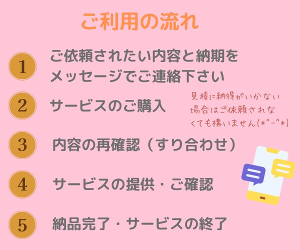 単発お試し事務作業のお手伝い✨2時間から承ります 低コスト【必要な時に必要なだけ】事務をサポートいたします イメージ5