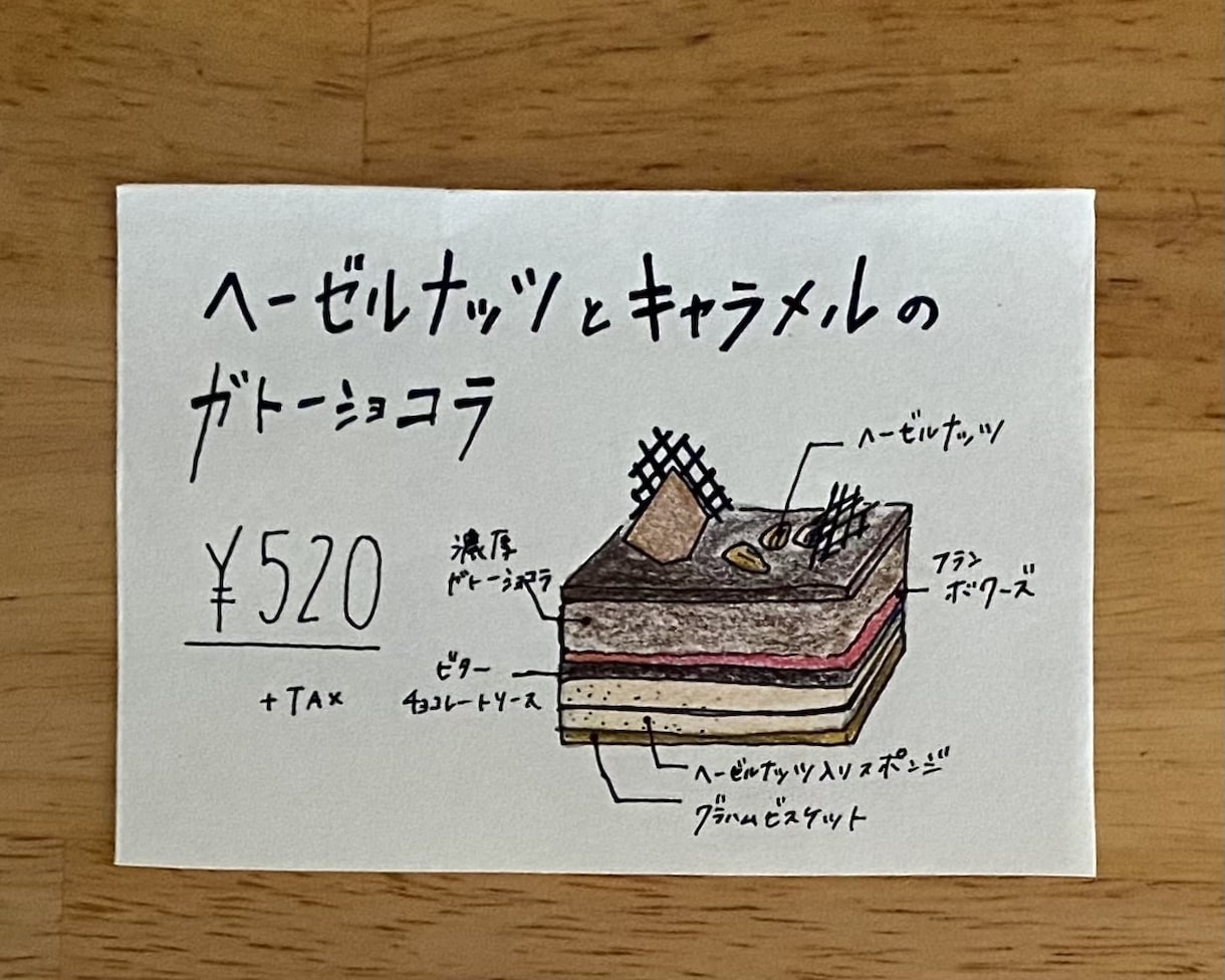お店をぐっとお洒落にする！かわいいPOP描きます 目を惹く！分かりやすい！魅力が伝わる！理想を形にします♪ イメージ2