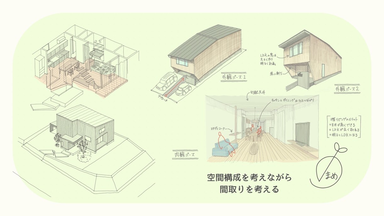 暮らしをデザイン！快適間取りプランニングします ご家族の夢を形にする、最適な間取りをデザイン。 イメージ5