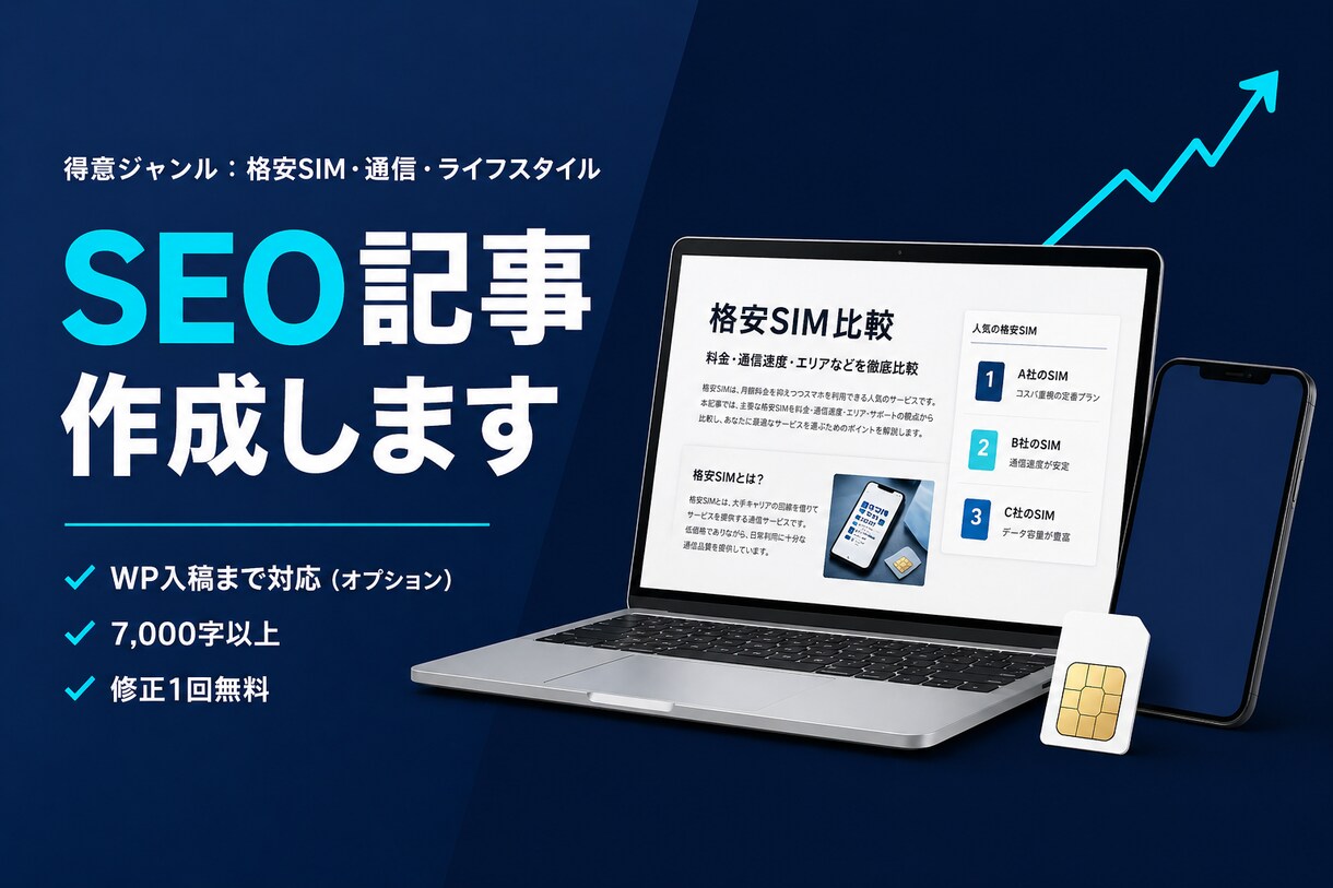 SEO記事作成｜AI×人力で高品質｜WP入稿します 低コスト×実用性重視のSEO記事を納品します（7000字超） イメージ1