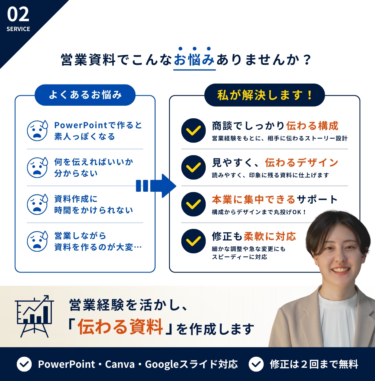 売上5億の元営業マンが営業資料を作成します 営業資料をPowerPointで作成します イメージ2