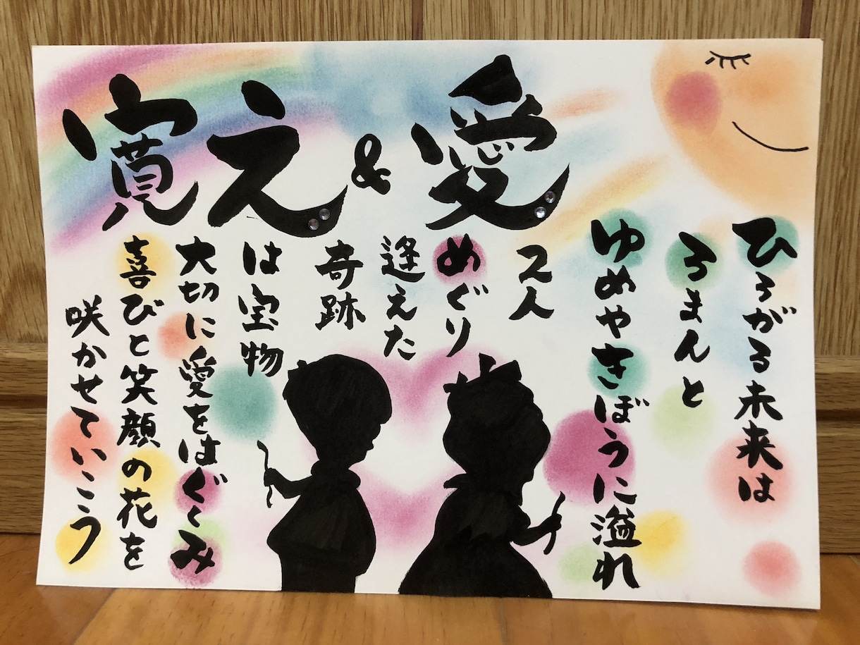 気になる相手との相性をみます 名前が左右するあなたと相手の相性をお教えします イメージ2