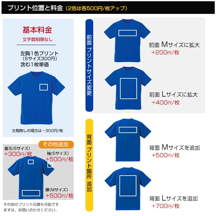オリジナルTシャツを作成（プリント）致します 年間実績10,000枚！プリント職人にお任せください！ イメージ2