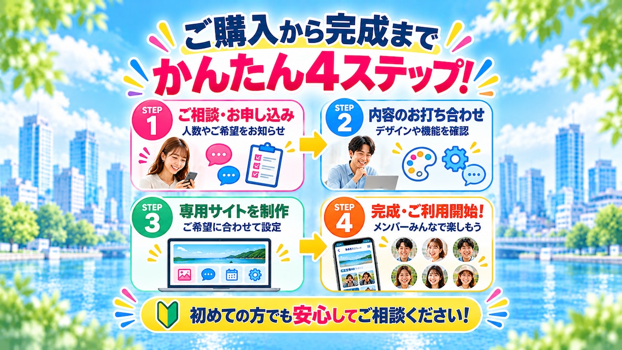 あなた専用のグループサイトを制作します チャット・自己紹介・写真共有も！月額料金なしの買い切り型 イメージ9