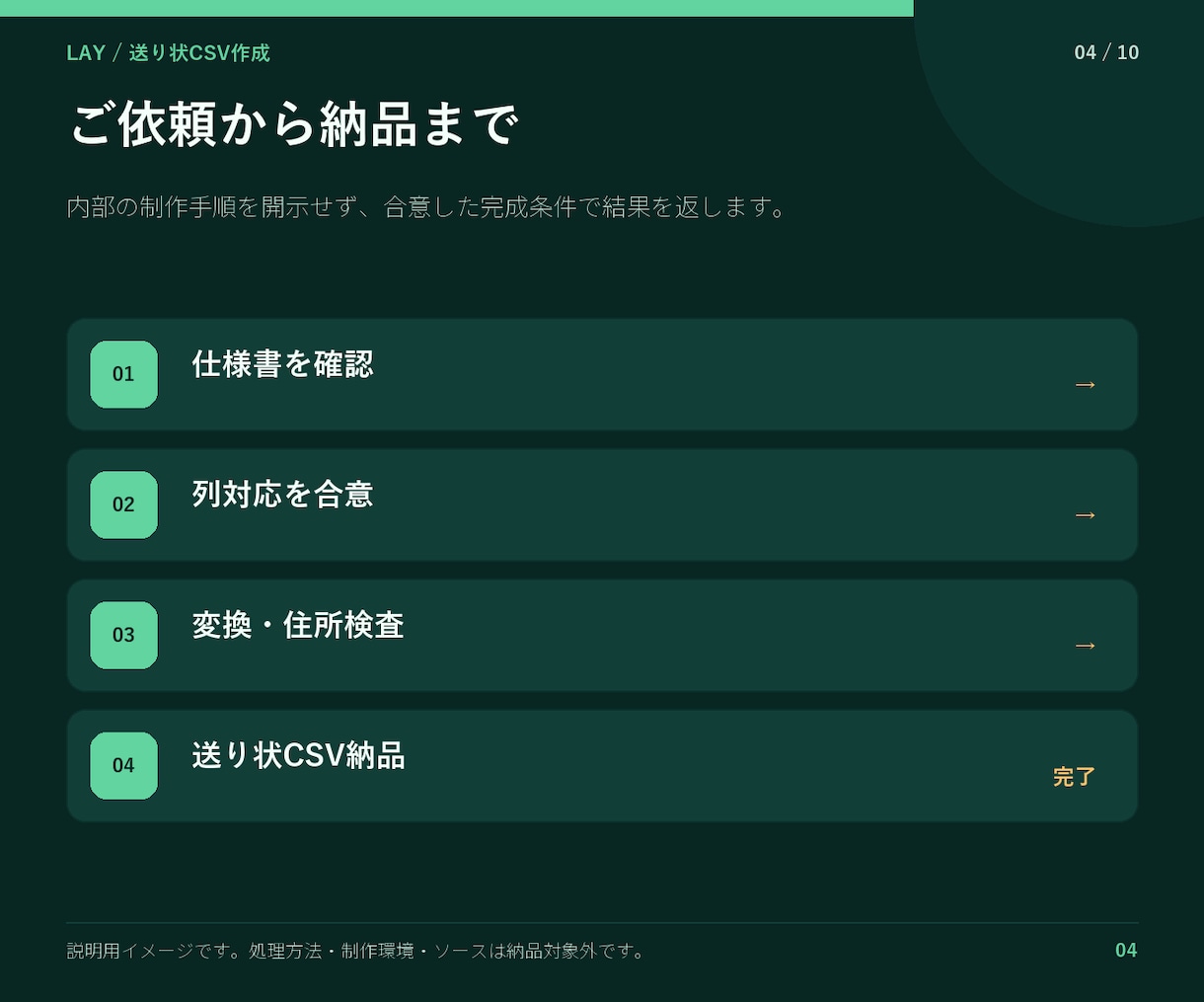 発送用CSVを指定形式に変換します 入力不足とエラー理由も分けて納品 イメージ4