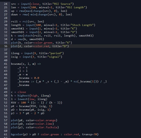 TradingView自動売買インジ作成代行します Pine Script、ストラテジー、修正、調整、機能追加 イメージ2