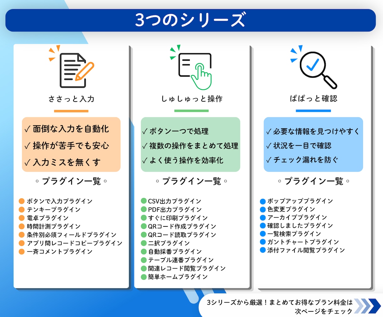 kintoneの現場課題をまとめて解決します 全24種が使い放題！kintoneを極める最上位プロプラン イメージ3
