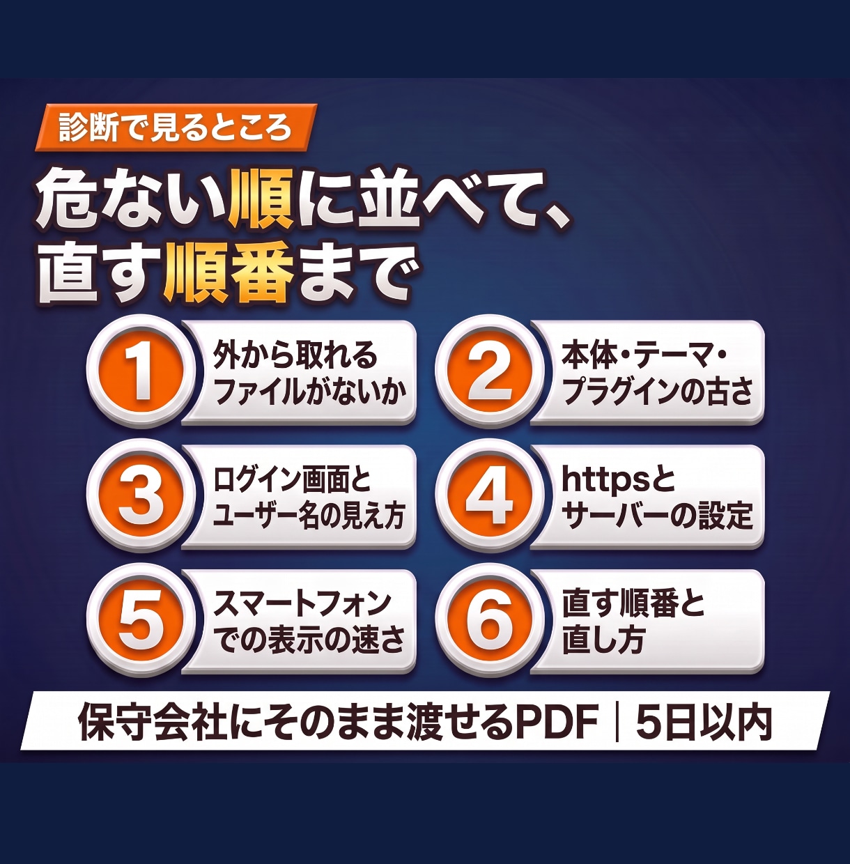 WordPressのセキュリティを診断します 外から見える危ないところを、直す順番つきでお渡し イメージ3