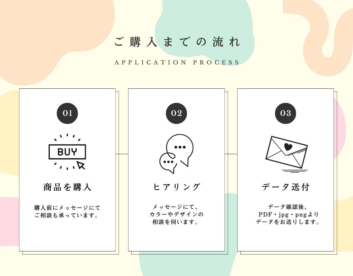 希望デザインのペーパーアイテム画像を作成します 招待状やグリーティングカードなど希望をお伺いして作ります イメージ2