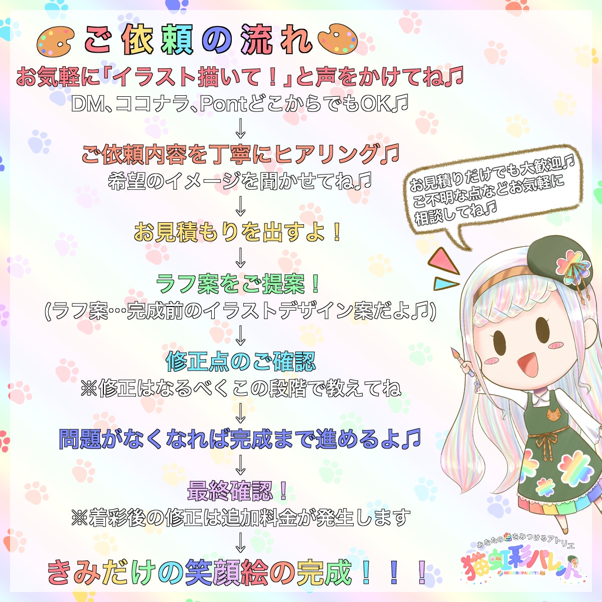 電話相談・占い出品者様応援♪イラスト描きます あなたらしいイラストでココナラ活動を応援いたします！ イメージ10