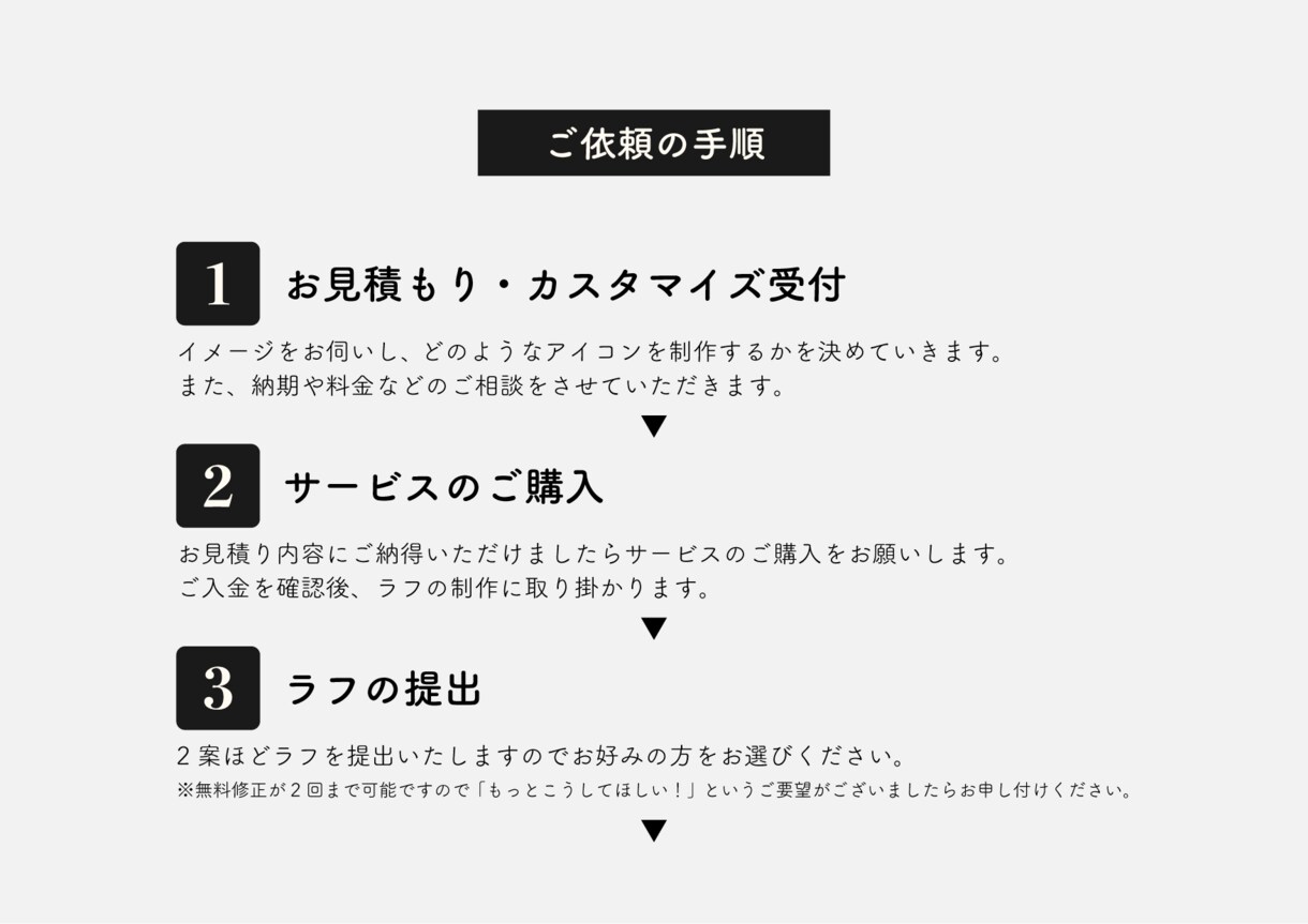 格安！アイコン作成うけたまわります シンプルなアイコンなるはやで仕上げます！ イメージ2