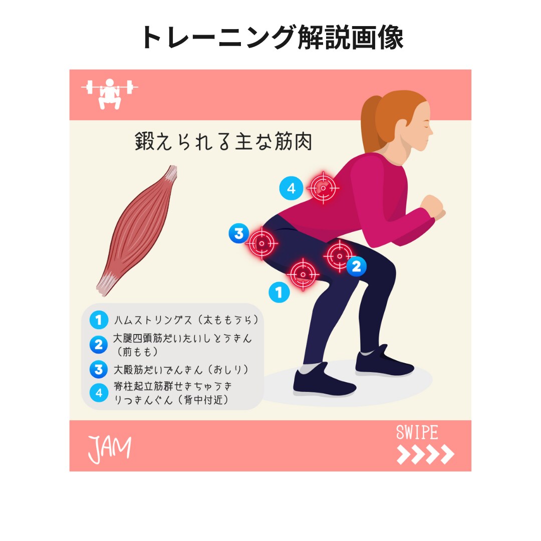 インスタグラム投稿用の画像を作成代行します フィットネス関連のインスタ投稿画像作成します イメージ2