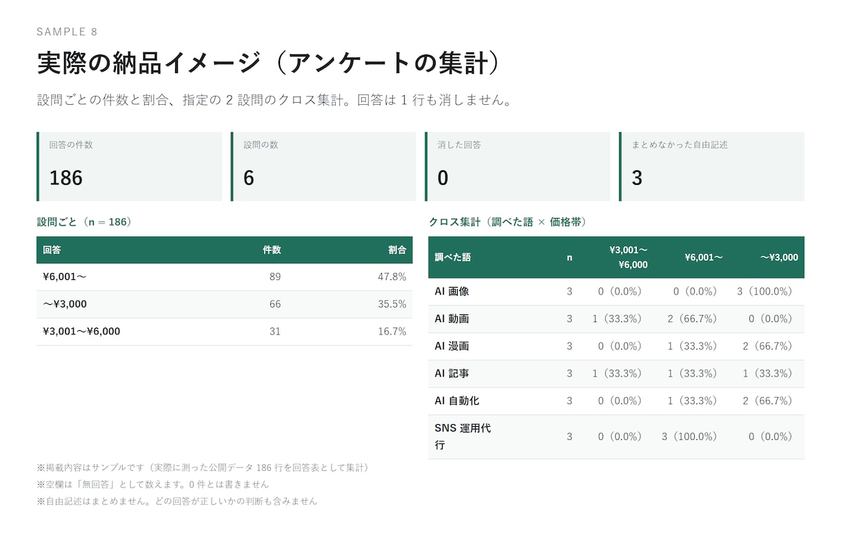 競合の価格調査を出典つきで一覧にします 助言はしません。全行に公式サイトの出典を付けます イメージ1