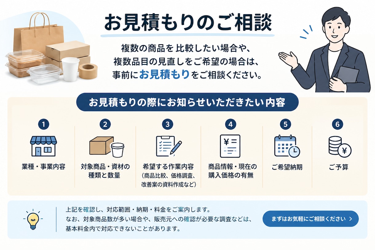 包装資材・店舗消耗品の見直しをお手伝いします 営業経験10年！資材選びとコスト削減をサポート イメージ1