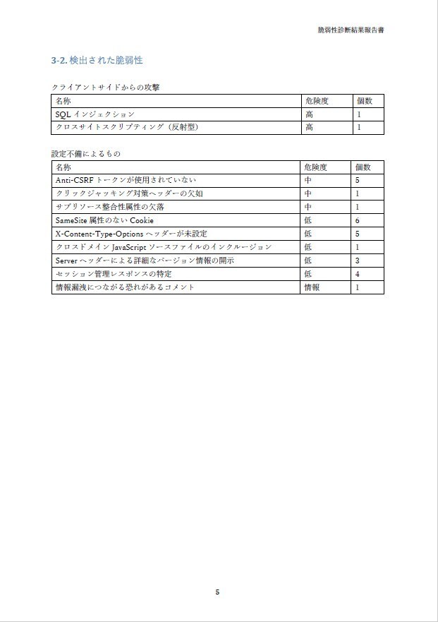 Webサイトの脆弱性を診断し、レポートにまとめます 誰でもわかりやすいレポートにまとめ、診断を支援します イメージ6