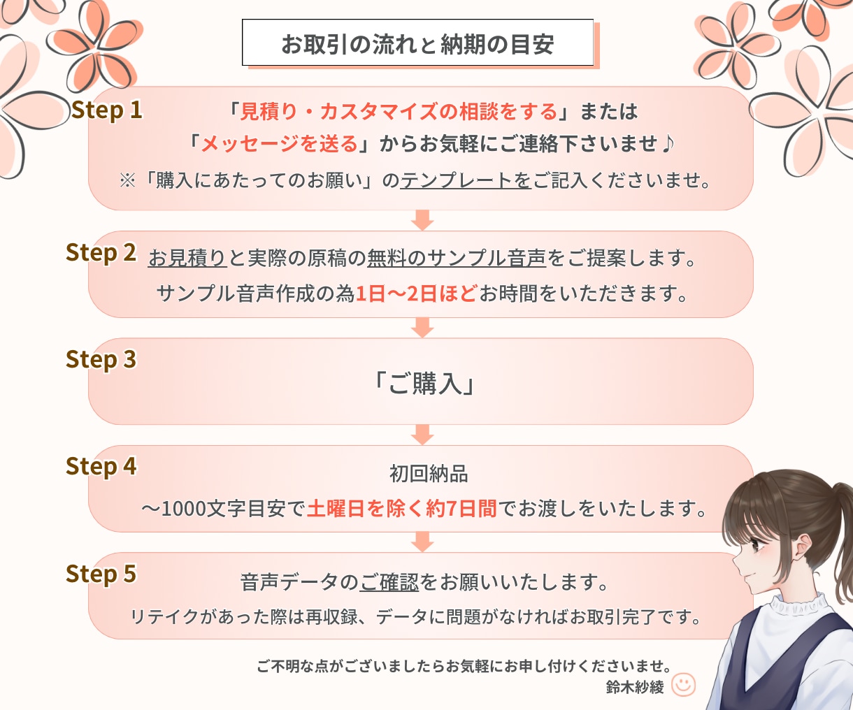 パッと彩る声で大切なキャラクターへ命をふきこみます 複数役対応可／ご要望に合わせ丁寧収録いたします イメージ2